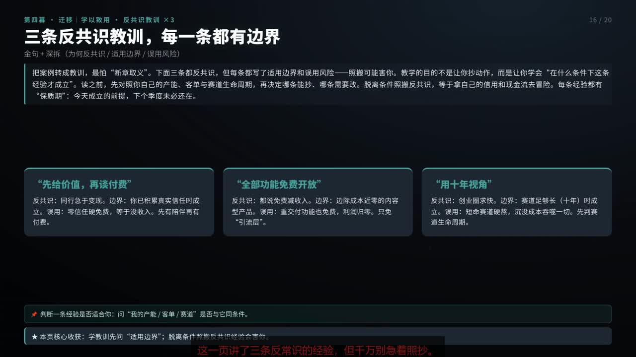 成片画面:带要点卡片的幻灯片页